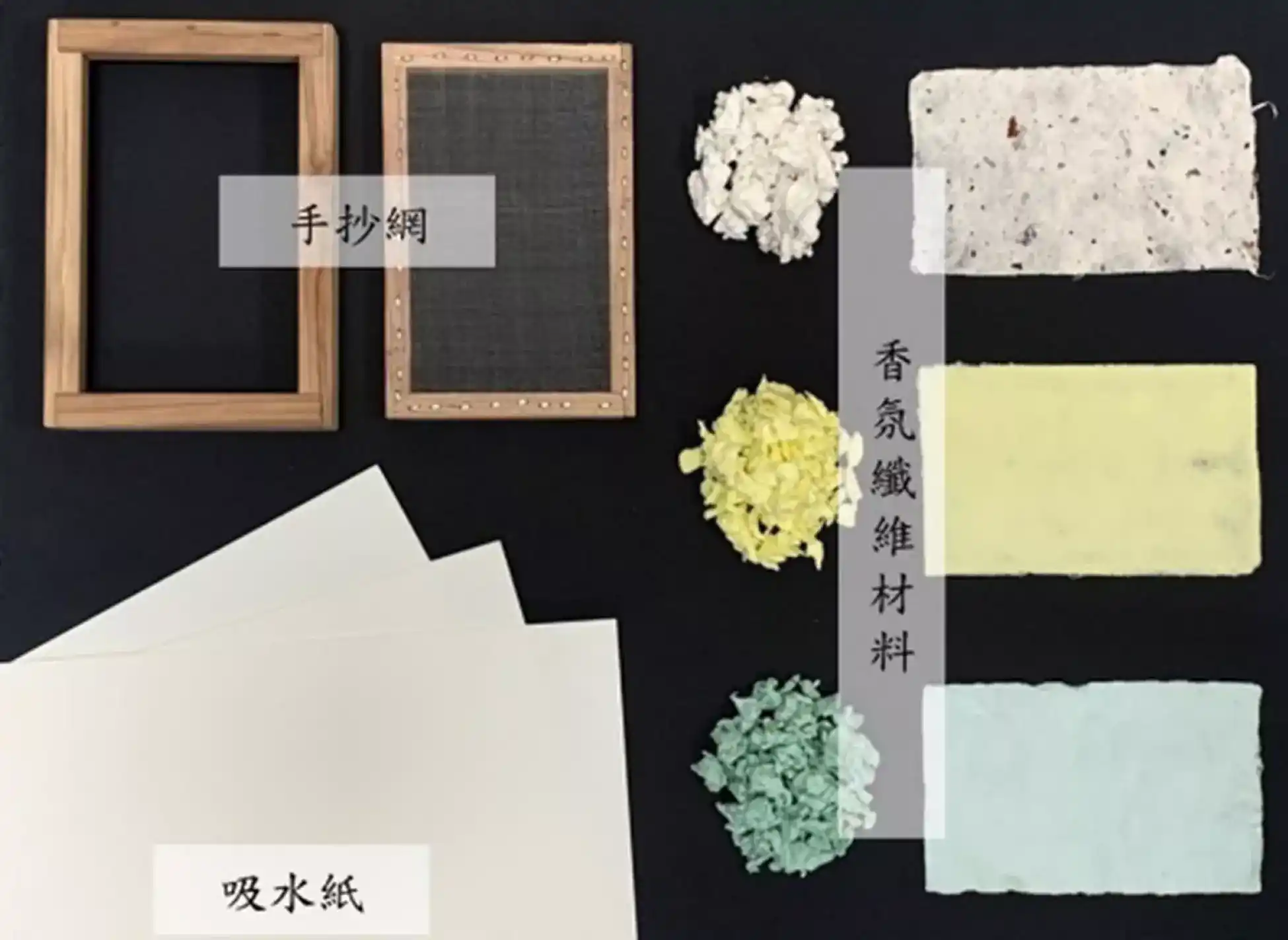 再生及農林剩餘資材等纖維製成香氛手工紙材料包